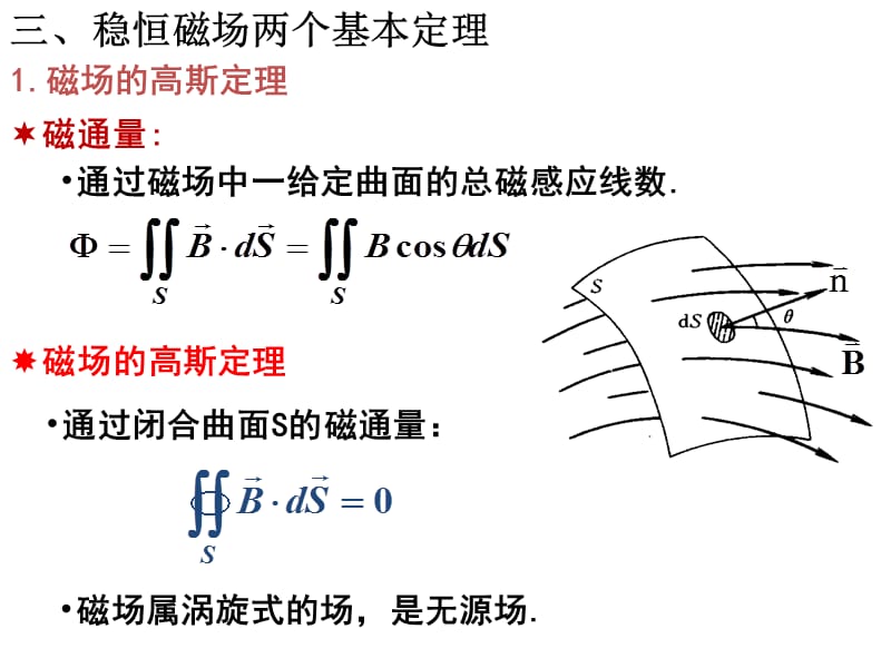 大学物理磁学复习课件讲义.ppt_第3页