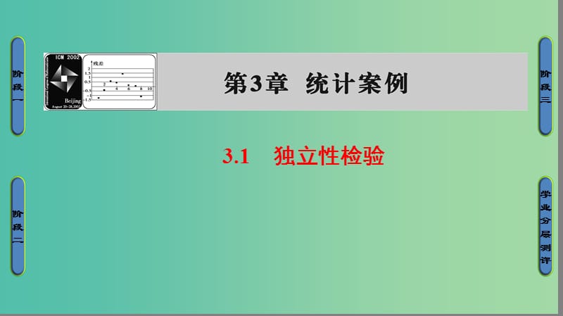 高中数学 第三章 统计案例 3.1 独立性检验课件 苏教版选修2-3.ppt_第1页