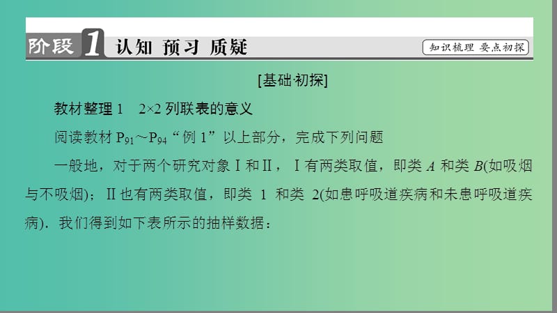 高中数学 第三章 统计案例 3.1 独立性检验课件 苏教版选修2-3.ppt_第3页