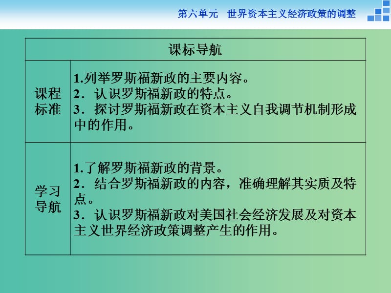 高中历史 第六单元 世界资本主义经济政策的调整 第18课 罗斯福新政课件 新人教版必修2.ppt_第3页