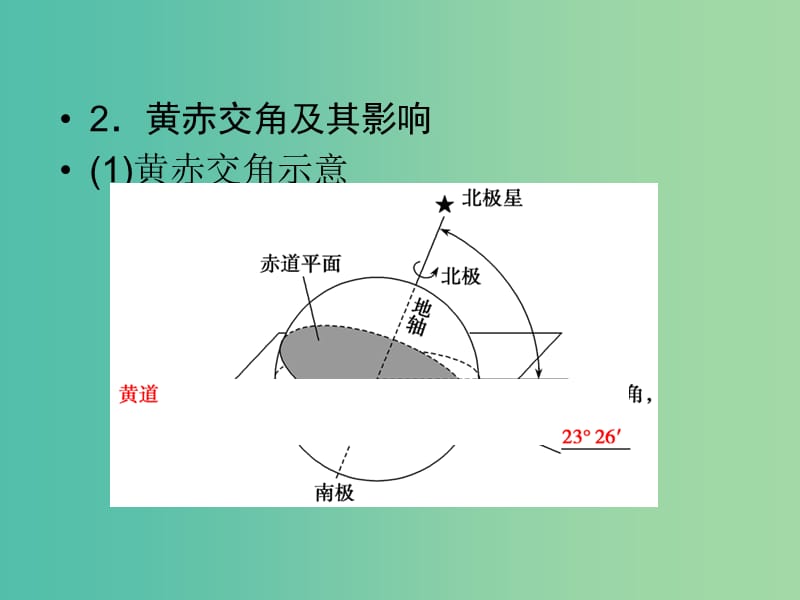 高考地理总复习 1.4地球的运动（二）公转课件.ppt_第2页