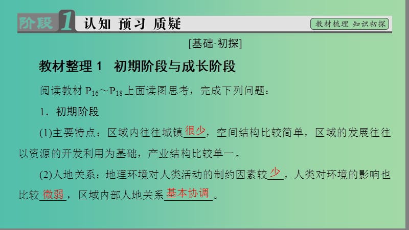 高中地理 第1单元 区域地理环境和人类活动 第三节 区域发展阶段与人类活动课件 鲁教版必修3.ppt_第3页