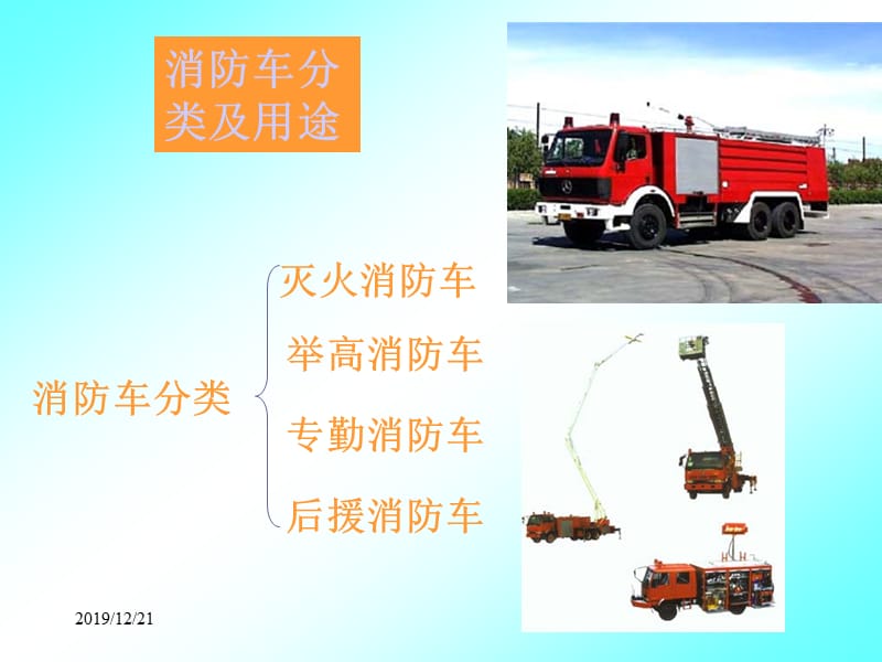 消防车基础知识.ppt_第2页