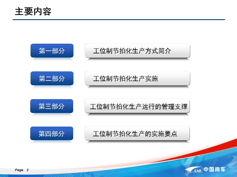 工位制节拍化生产指南.ppt_第2页