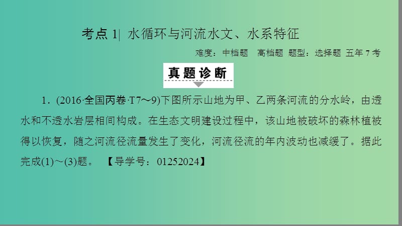 高考地理二轮复习 第2部分 专题3 水体的运动规律课件.ppt_第3页