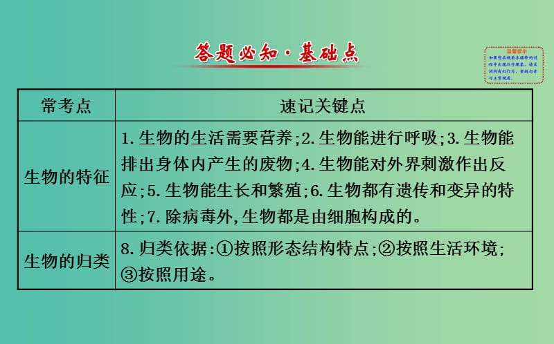 七年级生物上期末复习 第一单元 生物和生物圈课件 新人教版.ppt_第2页