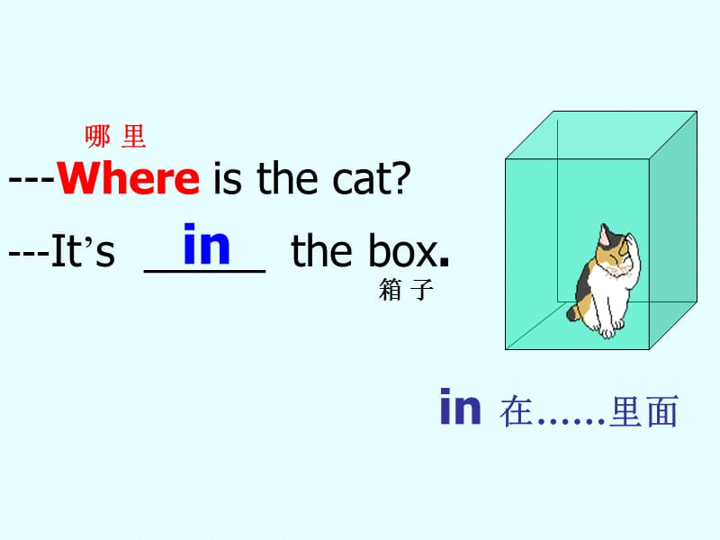 小学英语方位介词.ppt_第3页