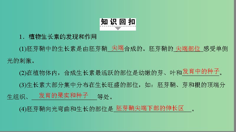 高考生物二轮复习 第2部分 专项体能突破 专项3 回扣7 植物激素调节课件.ppt_第2页