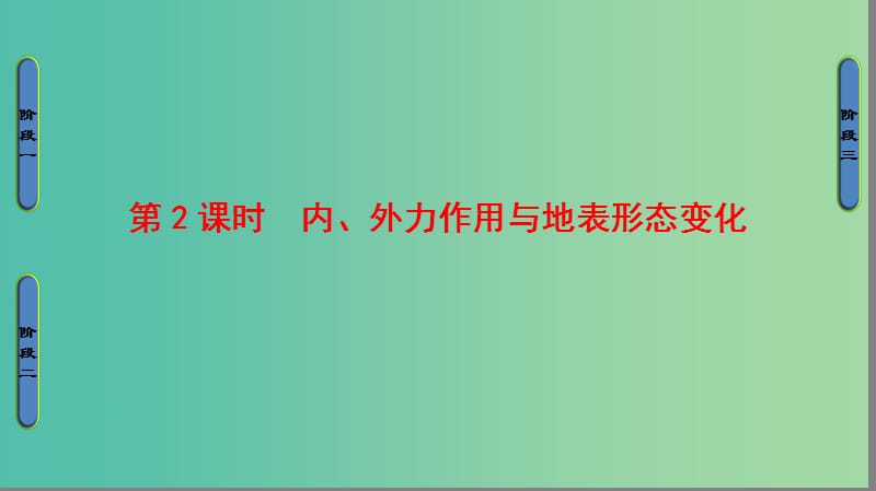 高中地理第2单元从地球圈层看地理环境第1节岩石圈与地表形态第2课时内外力作用与地表形态变化课件鲁教版.ppt_第1页