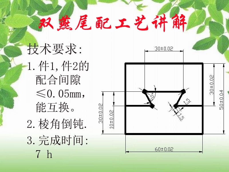 双燕尾配工艺讲解.ppt_第1页