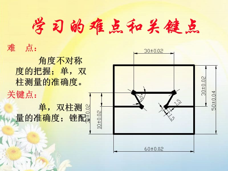 双燕尾配工艺讲解.ppt_第3页