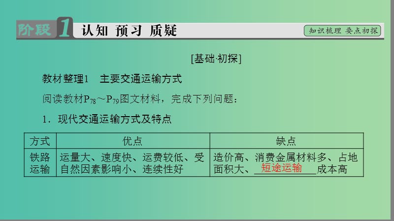 高中地理 第5章 交通运输布局及其影响 第1节 交通运输方式和布局课件 新人教版必修2.ppt_第3页