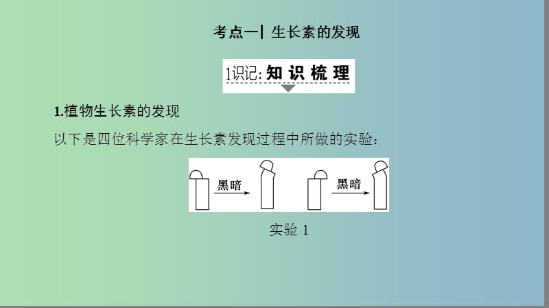 高三生物一轮复习第8单元第5讲植物的激素调节课件新人教版.ppt_第2页