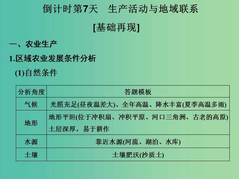 高考地理二轮复习 第四部分 考前十五天 倒计时第7天 生产活动与地域联系课件.ppt_第1页