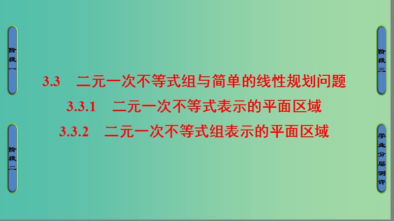 高中数学 第三章 不等式 3.3.2 二元一次不等式组表示的平面区域课件 苏教版必修5.ppt_第1页