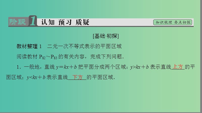 高中数学 第三章 不等式 3.3.2 二元一次不等式组表示的平面区域课件 苏教版必修5.ppt_第3页