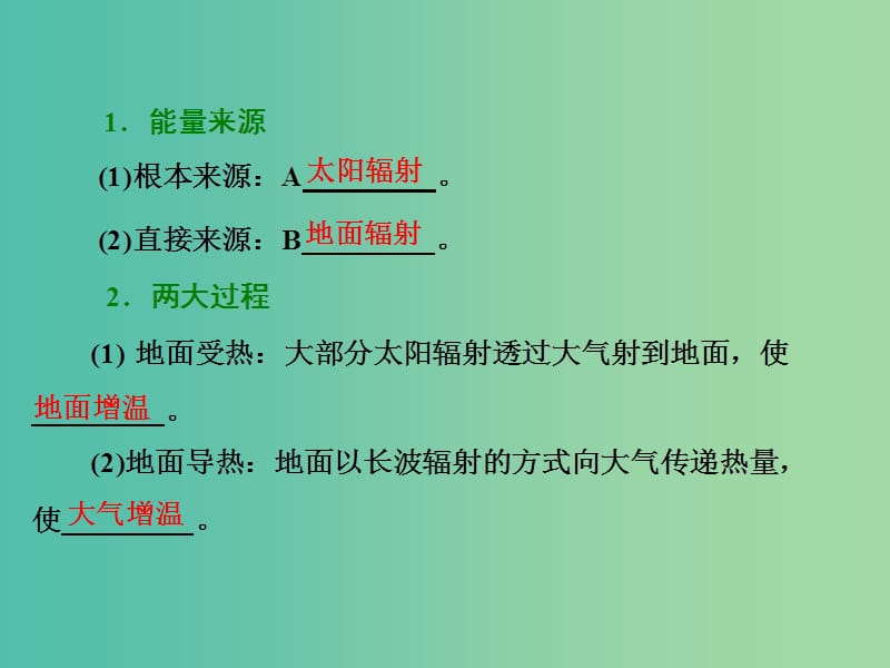 高考地理第一轮总复习 第二章 第一讲 冷热不均引起大气运动课件.ppt_第3页