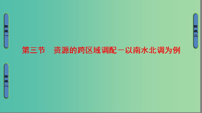 高中地理 第3单元 区域资源、环境与可持续发展 第3节 资源的跨区域调配－以南水北调为例课件 鲁教版必修3.ppt_第1页