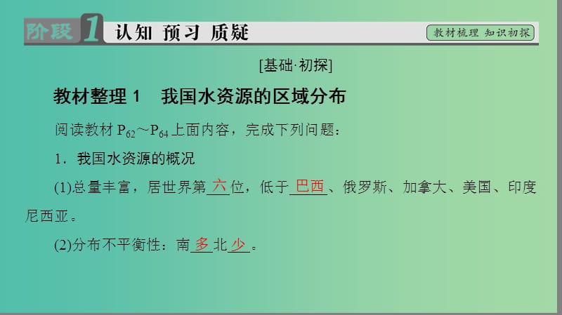 高中地理 第3单元 区域资源、环境与可持续发展 第3节 资源的跨区域调配－以南水北调为例课件 鲁教版必修3.ppt_第3页