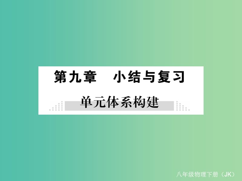 八年级物理下册 9 压强小结与复习课件 （新版）教科版.ppt_第1页