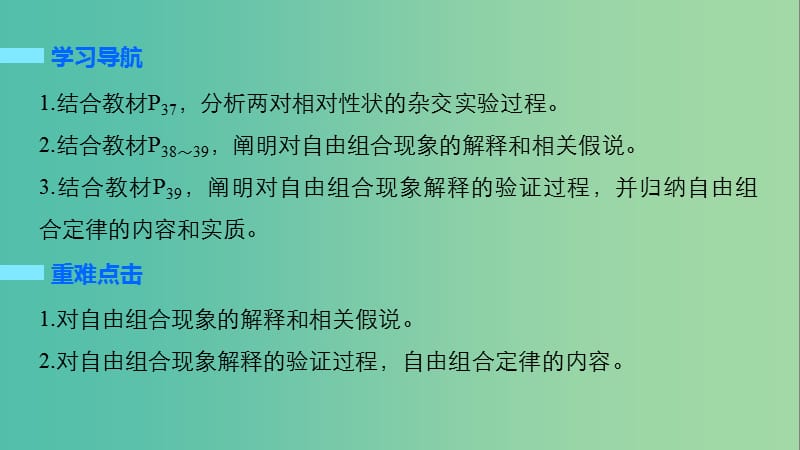 高中生物 3.2 两对相对性状的杂交实验过程、解释和验证（第1课时）课件 苏教版必修2.ppt_第2页