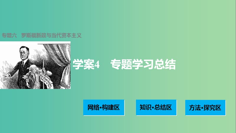 高中历史 专题六 罗斯福新政与当代资本主义 4 单元学习总结课件 人民版必修2.ppt_第1页