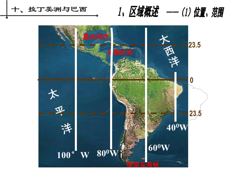 拉丁美洲与巴西.ppt_第3页