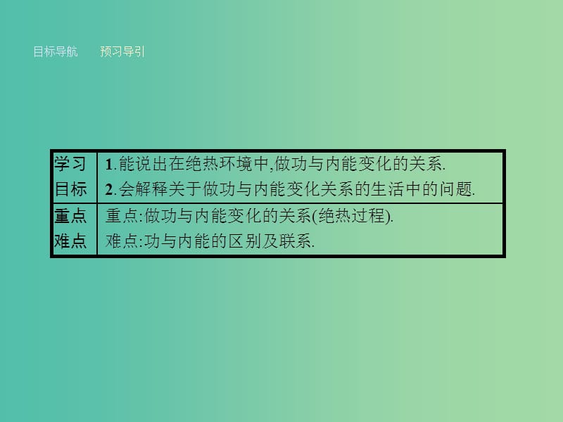 高中物理 3.1 内能功热量课件 粤教版选修3-3.ppt_第3页