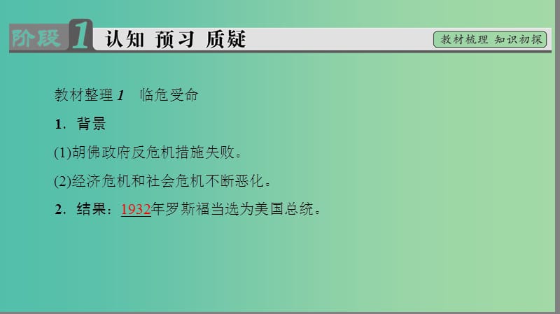 高中历史第6单元世界资本主义经济政策的调整第18课罗斯福新政课件新人教版.ppt_第3页