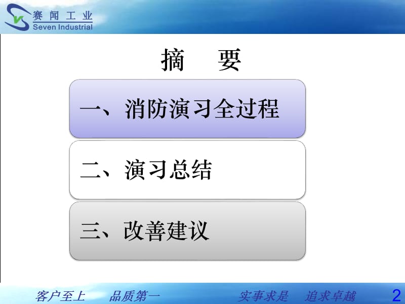 消防演习总结报告.ppt_第3页