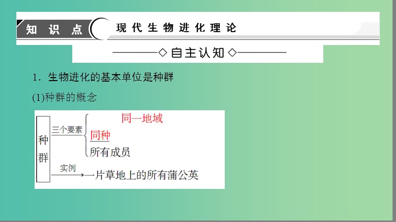高中生物 第4单元 遗传变异与进化 第1章 生物进化理论 第1节 现代生物进化理论课件 中图版必修2.ppt_第3页