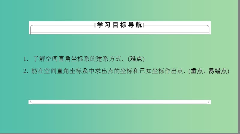 高中数学 第二章 平面解析几何初步 2.3.1 空间直角坐标系课件 苏教版必修2.ppt_第2页