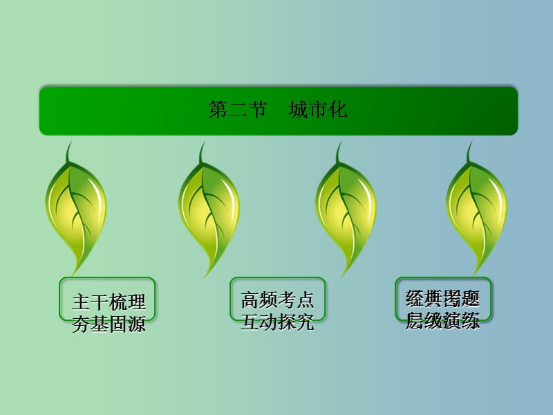 2019版高考地理一轮复习 7.2城市化课件.ppt_第3页