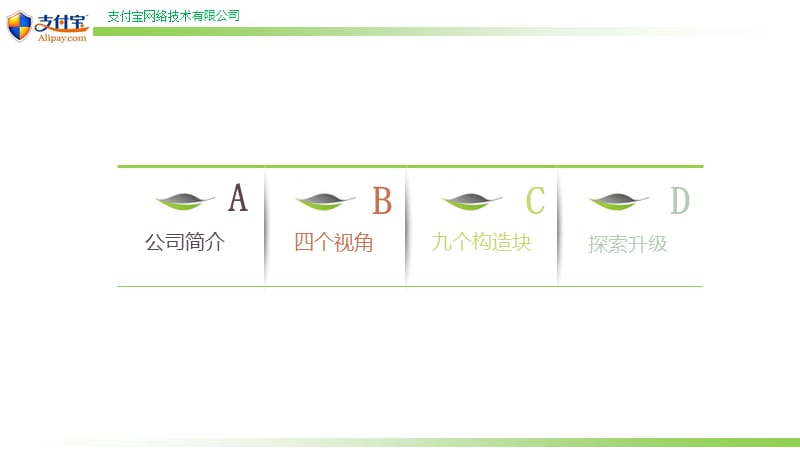 支付宝商业模式画布分析.ppt_第2页