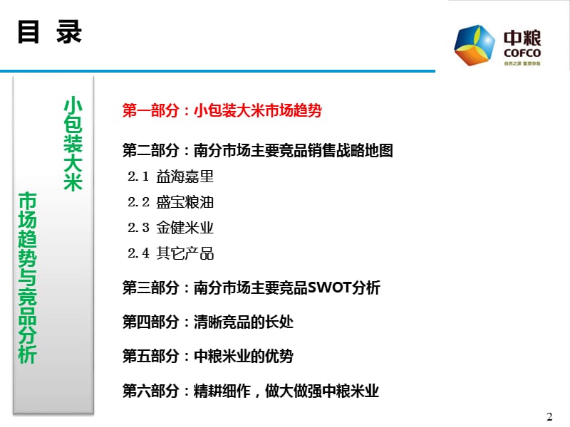 小包装大米市场趋势及竞品分析.ppt_第2页