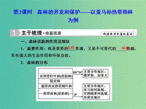 高考地理總復(fù)習(xí) 13.2森林的開發(fā)和保護-以亞馬孫熱帶雨林為例課件.ppt