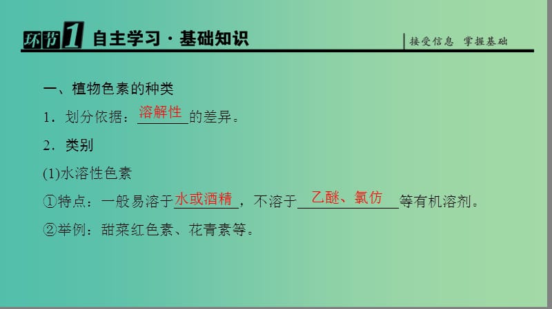 高中生物 第4章 植物有效成分的提取 第1节 植物色素的提取课件 中图版选修1.ppt_第2页