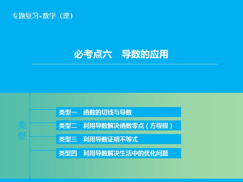 高考数学二轮复习 第1部分 专题2 必考点6 导数的应用课件 理.ppt_第1页