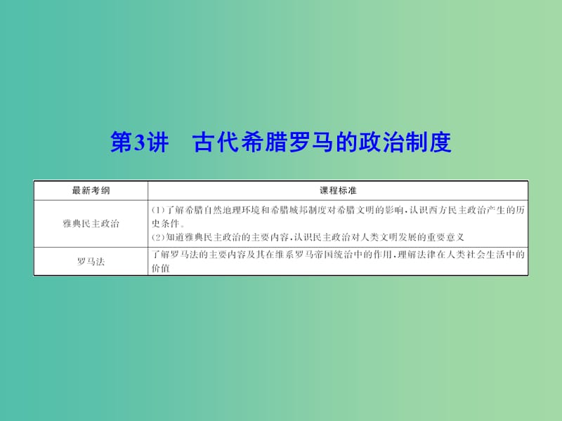 高考历史一轮复习 第3讲 古代希腊罗马的政治制度课件 新人教版.ppt_第3页