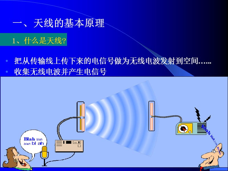 天线基本原理及常用天线介绍.ppt_第2页