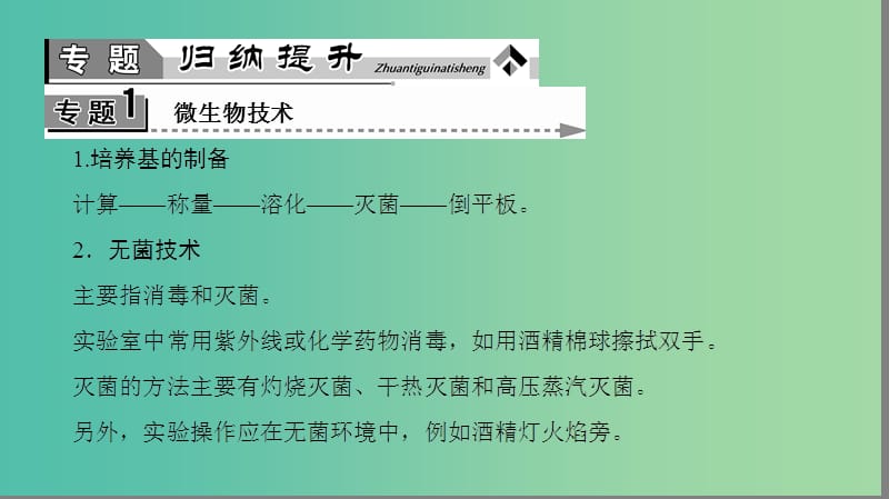 高中生物 第1章 微生物培养技术章末复习提升课课件 中图版选修1.ppt_第3页