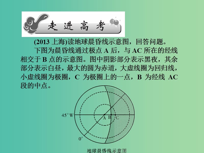 高考地理第一轮总复习 第二单元 第四讲 地球公转课件.ppt_第2页