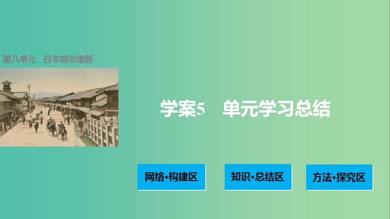 高中历史 第八单元 日本明治维新 5 单元学习总结课件 新人教版选修1.ppt_第1页