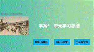 高中歷史 第八單元 日本明治維新 5 單元學習總結課件 新人教版選修1.ppt