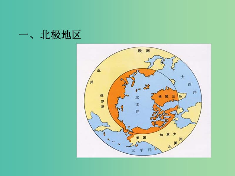 高考地理总复习 第六部分：地球的两极地区课件.ppt_第2页