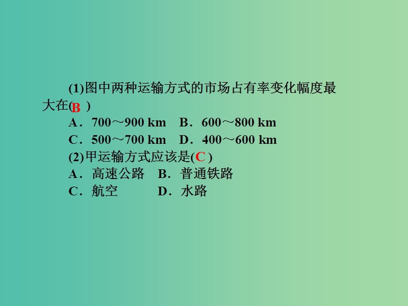 高考地理第一轮总复习 第七单元 第三讲 交通运输方式和布局的变化对聚落空间形态和商课件.ppt_第3页