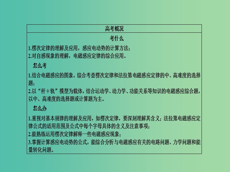 高考物理二轮复习 专题整合突破四 电路和电磁感应 第11讲 电磁感应规律及应用课件.ppt_第3页