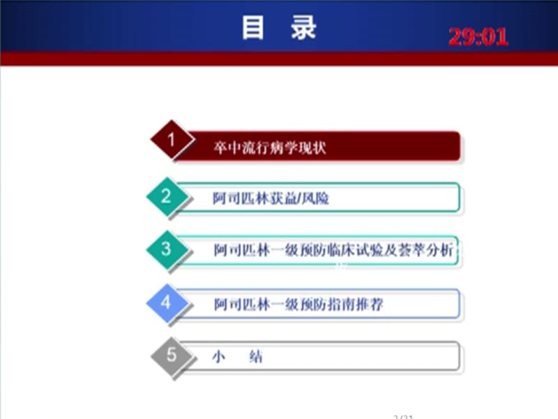 抗血小板治疗在脑卒中一级预防地位.ppt_第3页