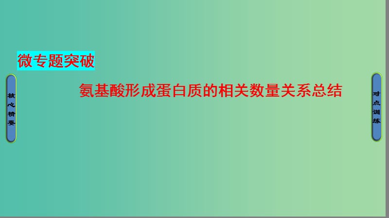 高中生物 第2章 组成细胞的分子 氨基酸形成蛋白质的相关数量关系总结微专题突破课件 新人教版必修1.ppt_第1页