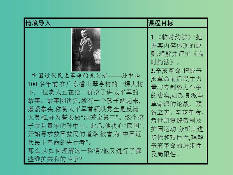 高中历史 第五单元 近代中国争取民主的斗争 16 亚洲第一共和国课件 岳麓版选修2.ppt_第2页